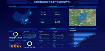 一文了解江苏建湖县农业大数据平台的功能作用