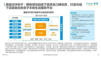 2017年互联网母婴消费红利遍地 市场大数据揭示领取之道