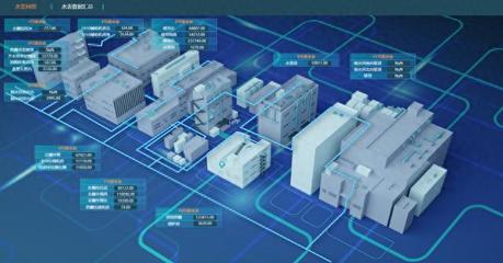 智能工厂革命 上药第一生化高端注射剂智能工厂与互联网数据服务的深度融合
